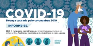 COVID-19 – Informe-se