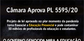 Aprovada PL da Morte 5595/20 que torna essencial ensino presencial
