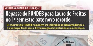 FUNDEB bate novo recorde em Lauro de Freitas FUNDEB Lauro de Freitas